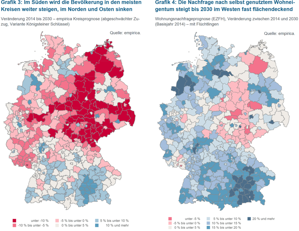 Der wahre Grund warum Dich Immobilien jetzt reich machen